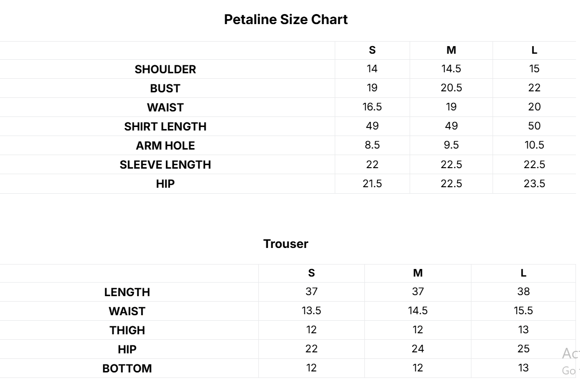 Petaline
