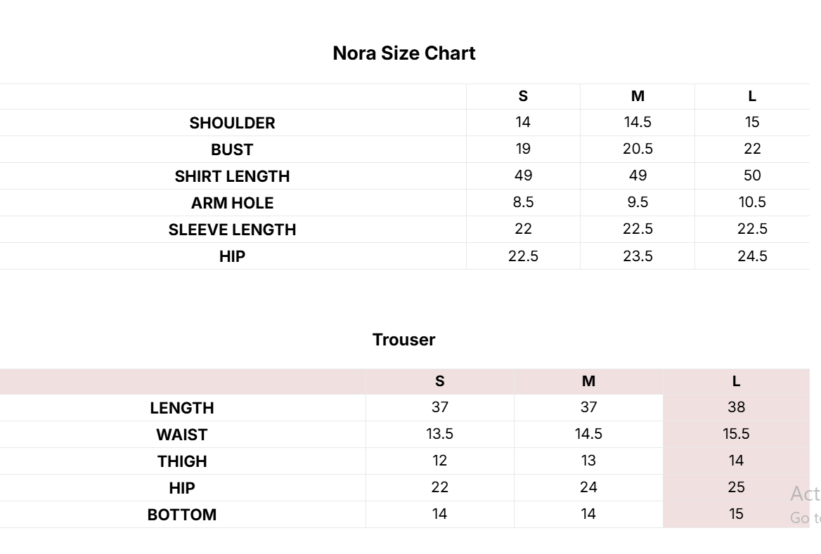 Nora